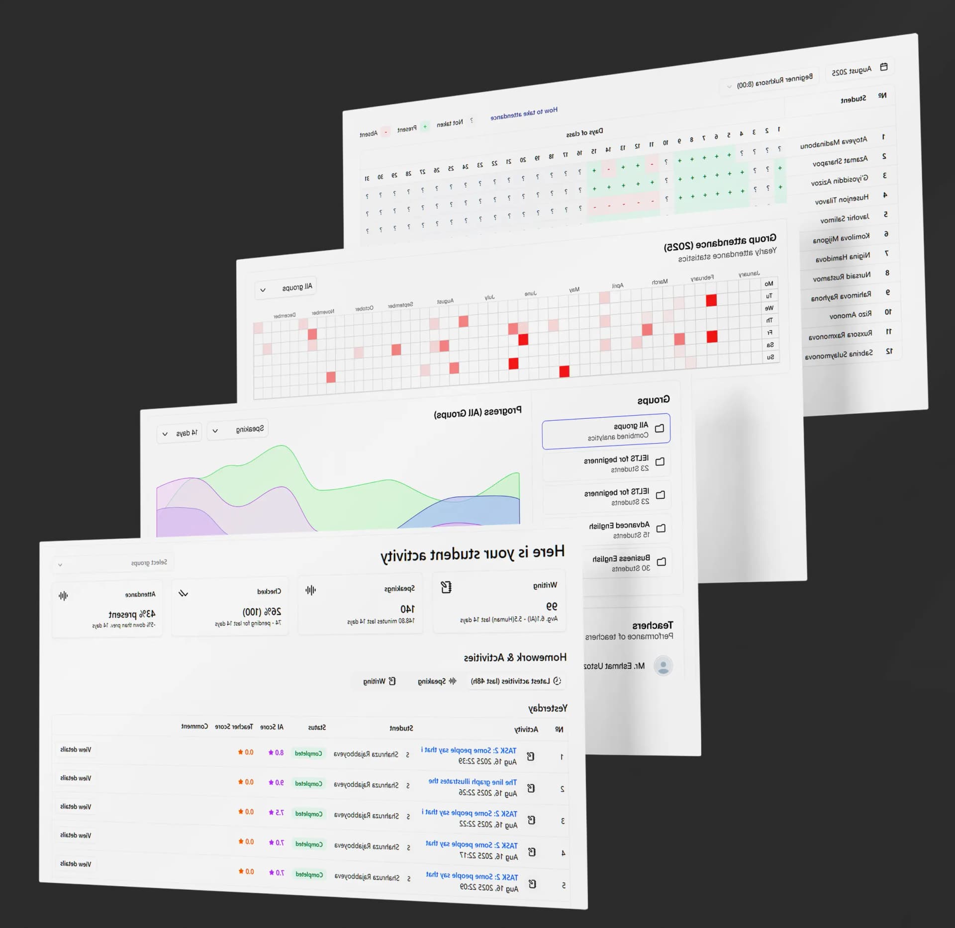 Admin Panel Dashboard